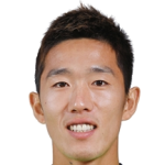 Jung-woo Kim