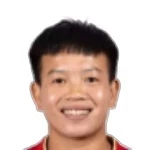 Nguyễn Thị Mỹ Anh