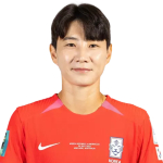 Yun-nam Ji
