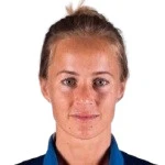Aivi Luik