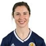 Jane Ross